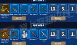 cf氪金活动爆料最新,福利大放送，玩家狂欢盛宴即将开启！