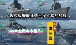 现代战舰最新大爆料,尖端科技与战略布局大揭秘